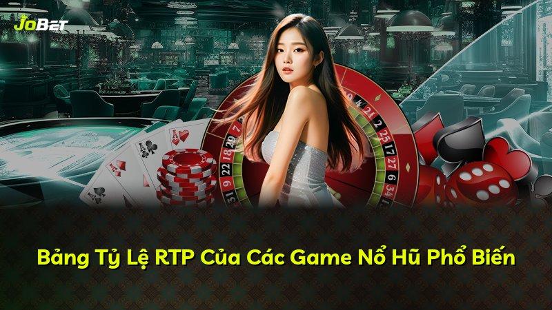 Bảng Tỷ Lệ RTP Của Các Game Nổ Hũ Phổ Biến