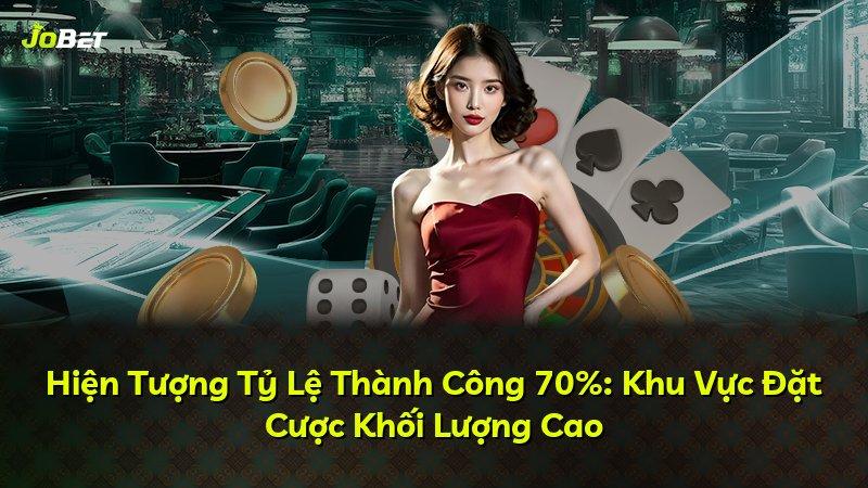 Hiện Tượng Tỷ Lệ Thành Công 70%: Khu Vực Đặt Cược Khối Lượng Cao